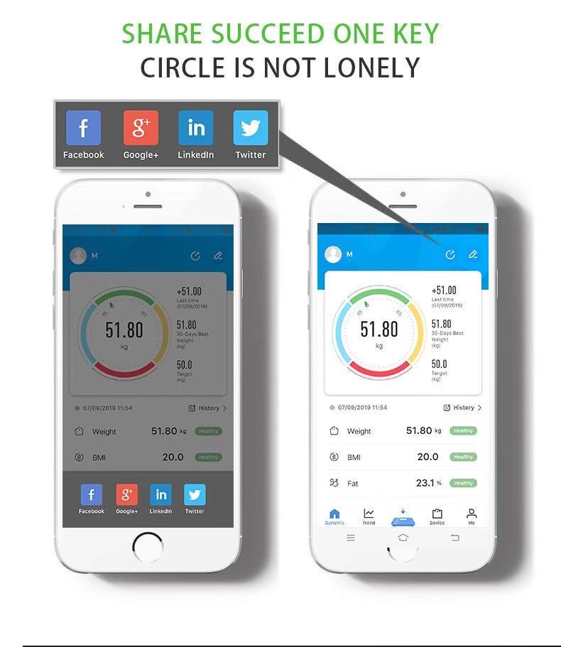 One-Stop Health Tracking Body Scale