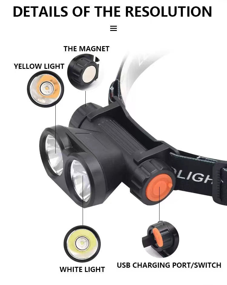 Rechargeable LED Headlamp Headlight Motion Sensor Head Torch