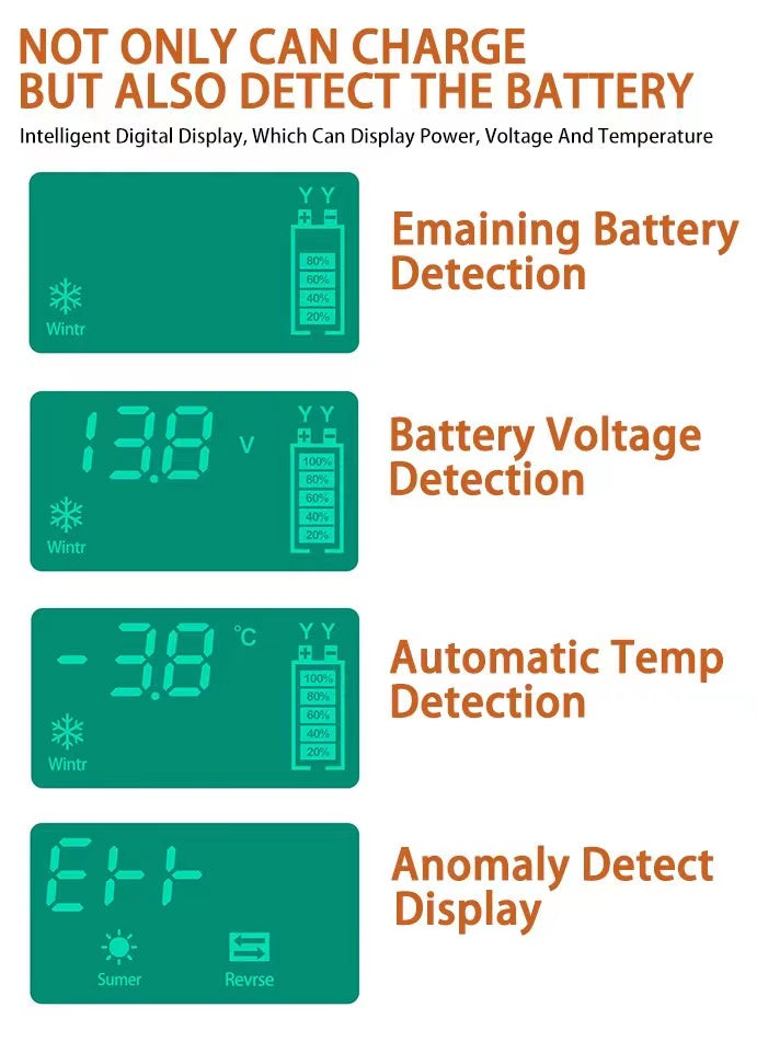 Car Battery Charger 12V Touch LCD Smart Repair Boat Motorcycle Truck