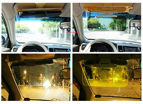 Auto Car Anti-Glare Dazzling Goggle Day & Night Vision Driving Mirror