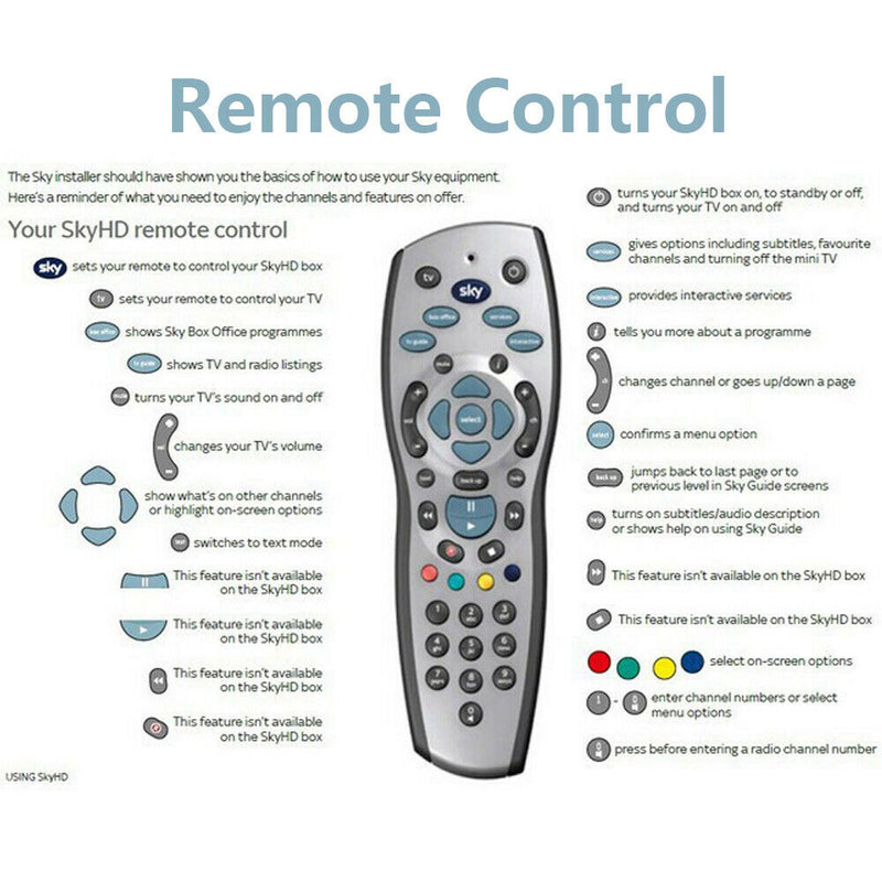 Extra savings- Replacement Remote Control For Foxtel Mystar HD PayTV IQ2 IQ3