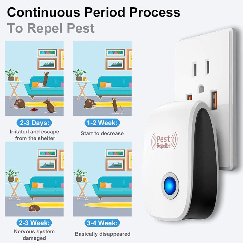 Ultrasonic Pest Repeller Electronic Reject Mouse Rat Mosquito Insect Control