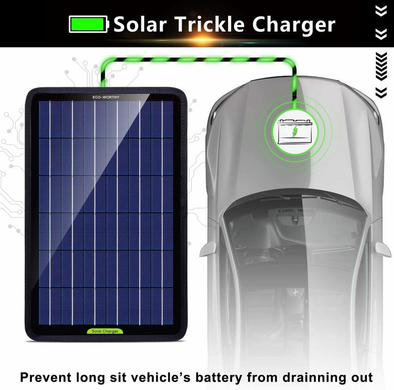 Upgraded 20W Watt Solar Panel Kit Trickle Charger 12V Battery Charger with 2 USB and Type-C Hub for RV Boat Car