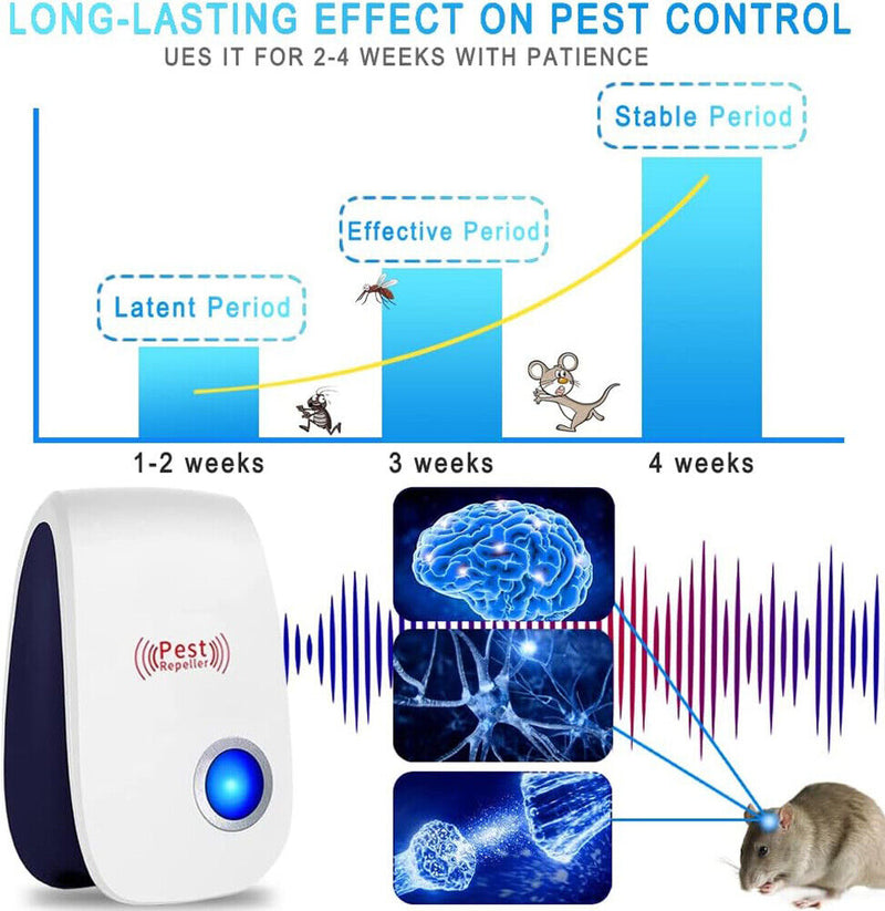 Ultrasonic Pest Repeller Electronic Reject Mouse Rat Mosquito Insect Control