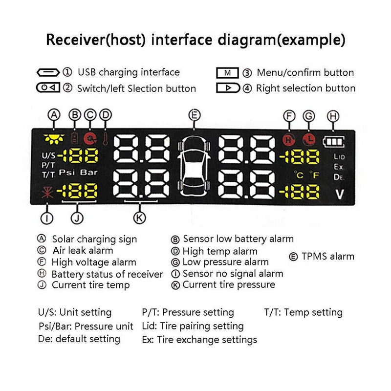 Solar Tyre Pressure Monitoring System TPMS Car LCD + 4 Wireless Sensors