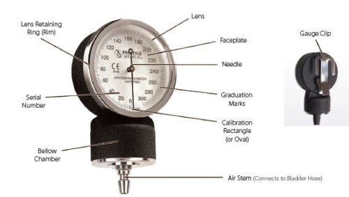 Medical Arm Blood Pressure Monitor