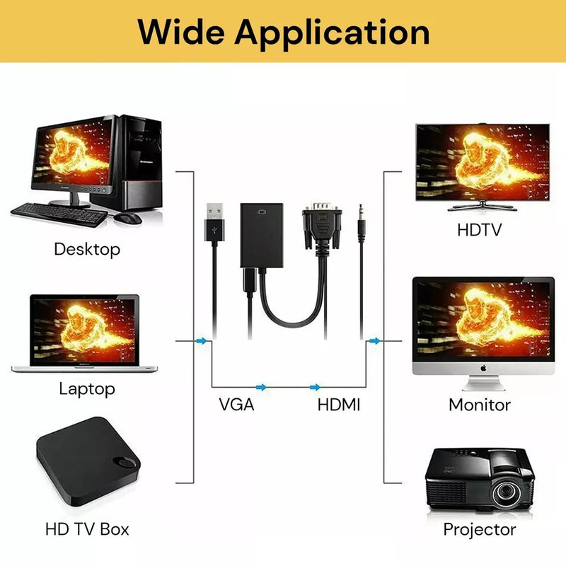 VGA to HDMI With Audio Adapter Output 1080P Audio Video Cable Converter HDTV/AV