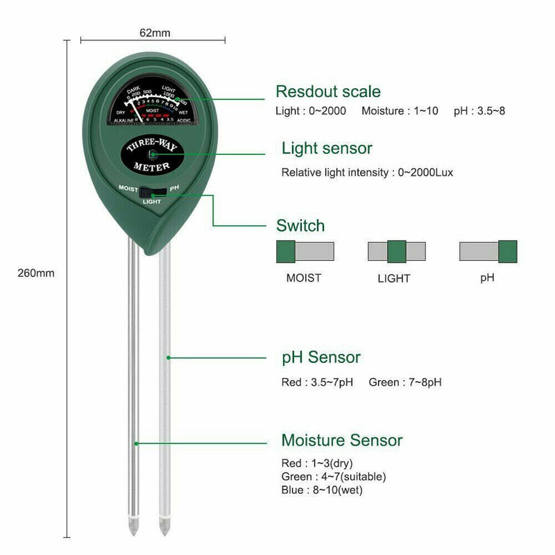 Free shipping- 3 in 1 Soil PH Tester