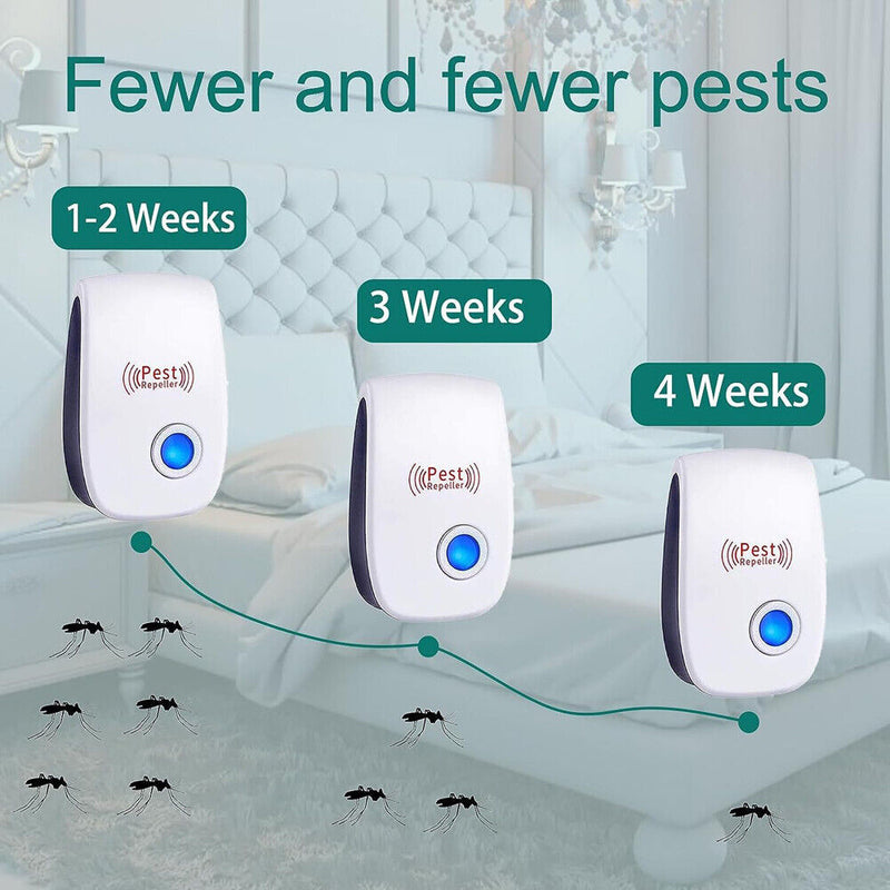 Ultrasonic Pest Repeller Electronic Reject Mouse Rat Mosquito Insect Control