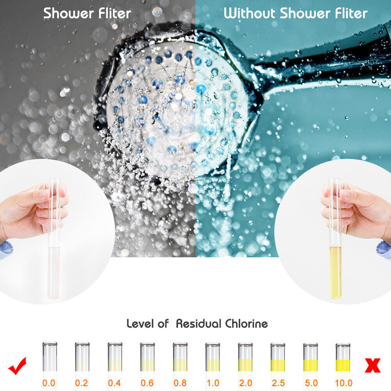 15 Stages Shower Head Filter Bath Hard Water Filter KDF Remove Chlorine Odors